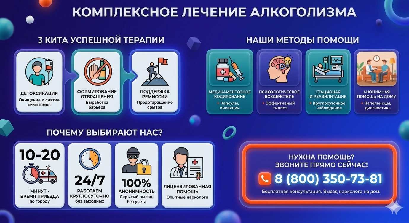 Инфографика о методах лечения алкоголизма в Черноморском: детоксикация, кодирование и анонимная помощь на дому от клиники Похмельная служба.
